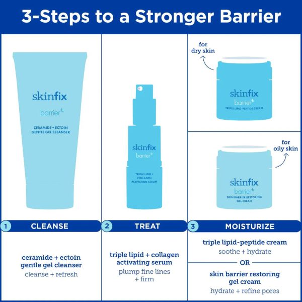 Barrier+ Ceramide + Ectoin Hydrating Gentle Gel Cleanser Fashion